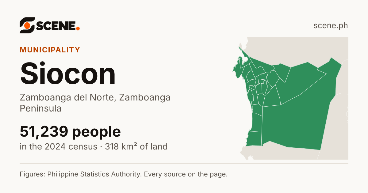 Siocon, Zamboanga del Norte, municipality: 51,239 people in the 2024 census