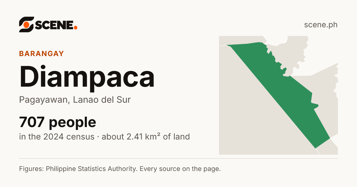 Diampaca, Pagayawan, barangay: 707 people in the 2024 census