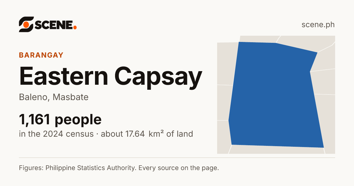 Eastern Capsay, Baleno, barangay: 1,161 people in the 2024 census