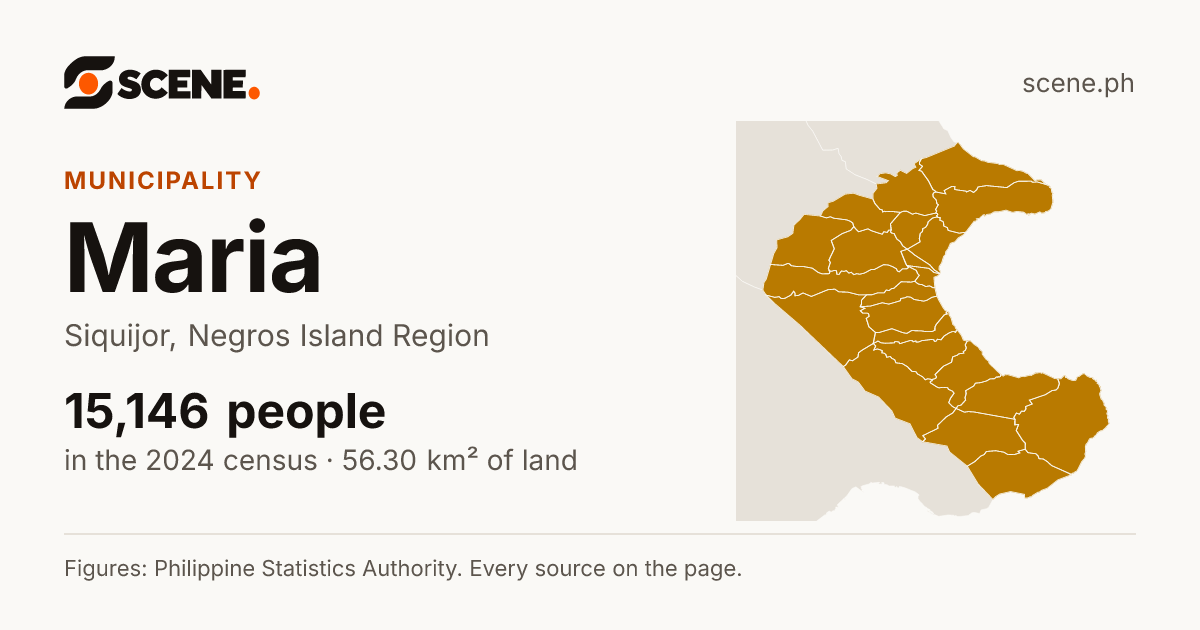 Maria, Siquijor, municipality: 15,146 people in the 2024 census