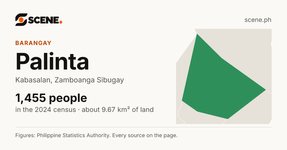 Palinta, Kabasalan, barangay: 1,455 people in the 2024 census