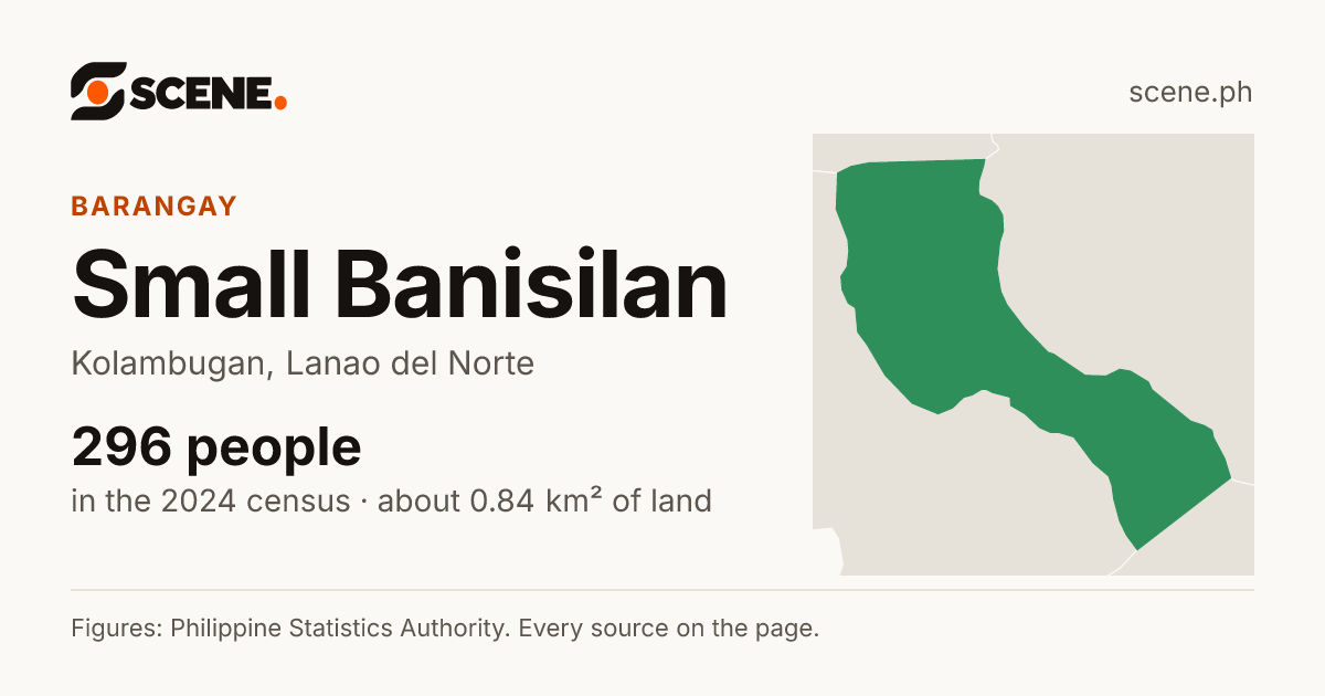 Small Banisilan, Kolambugan, barangay: 296 people in the 2024 census