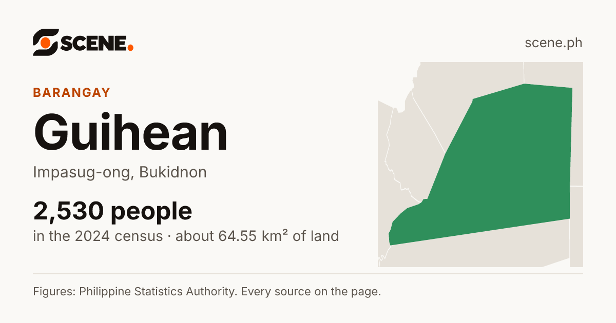 Guihean, Impasug-ong, barangay: 2,530 people in the 2024 census