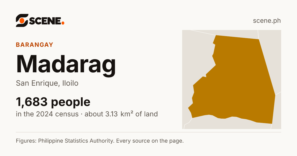 Madarag, San Enrique, barangay: 1,683 people in the 2024 census