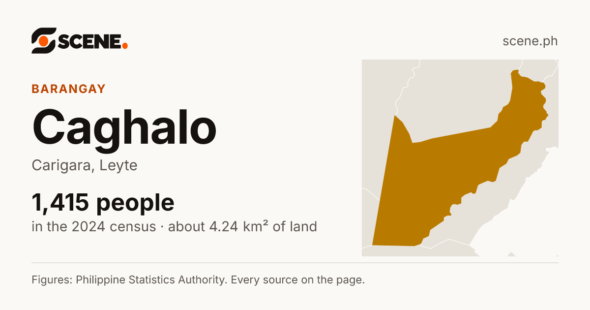 Caghalo, Carigara, barangay: 1,415 people in the 2024 census
