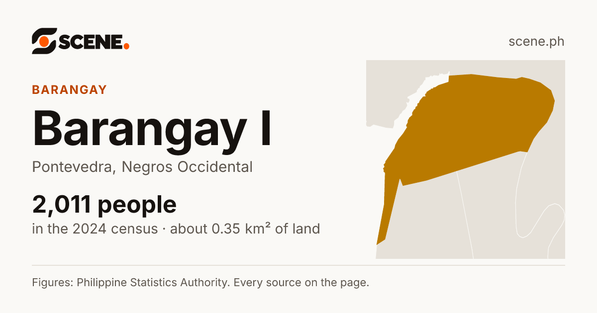 Barangay I, Pontevedra, barangay: 2,011 people in the 2024 census