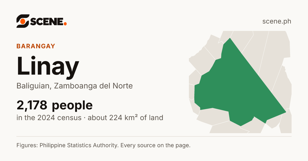 Linay, Baliguian, barangay: 2,178 people in the 2024 census
