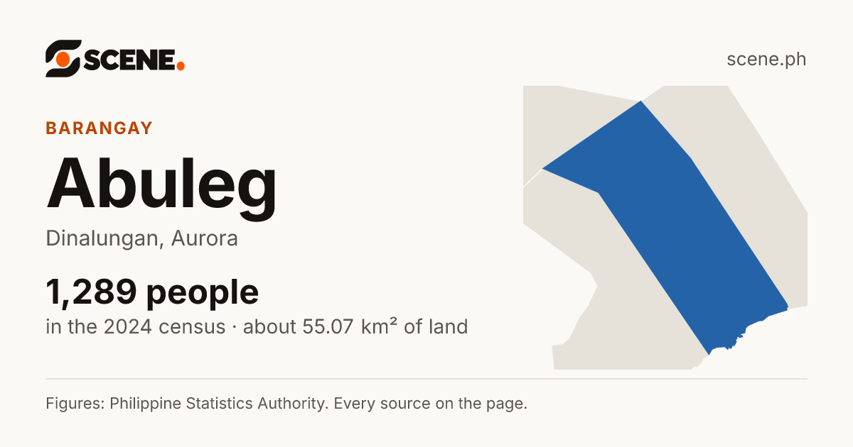 Abuleg, Dinalungan, barangay: 1,289 people in the 2024 census