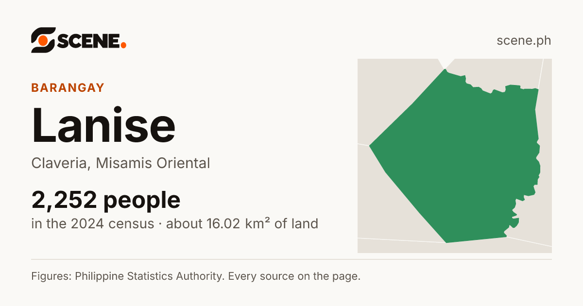 Lanise, Claveria, barangay: 2,252 people in the 2024 census