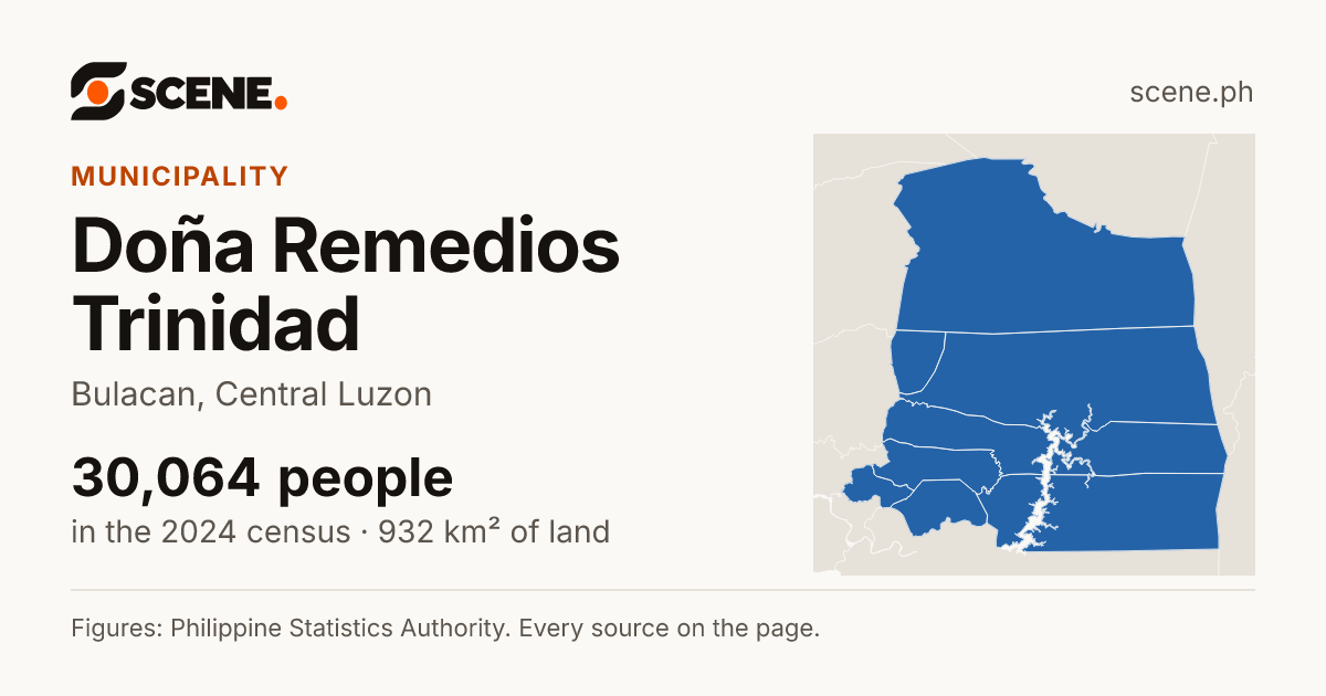 Doña Remedios Trinidad, Bulacan, municipality: 30,064 people in the 2024 census