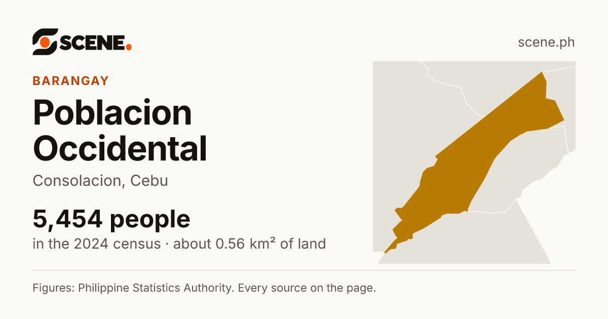 Poblacion Occidental, Consolacion, barangay: 5,454 people in the 2024 census