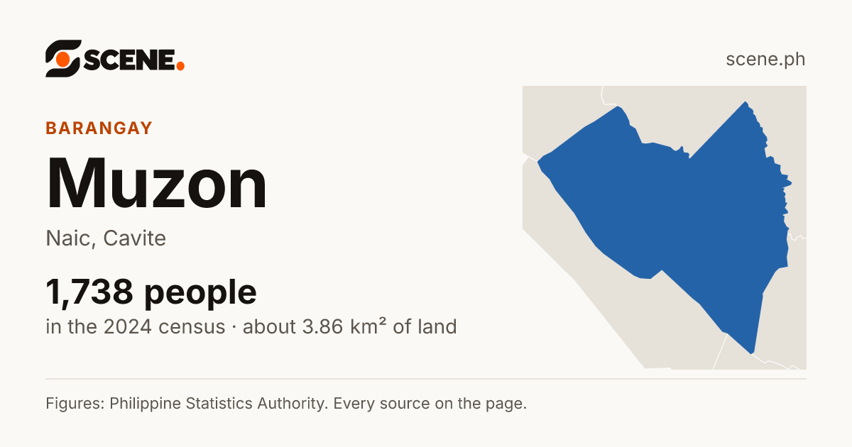Muzon, Naic, barangay: 1,738 people in the 2024 census