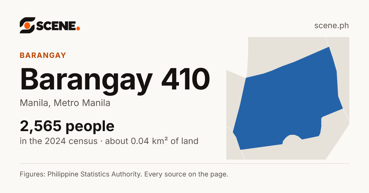 Barangay 410, Manila, barangay: 2,565 people in the 2024 census