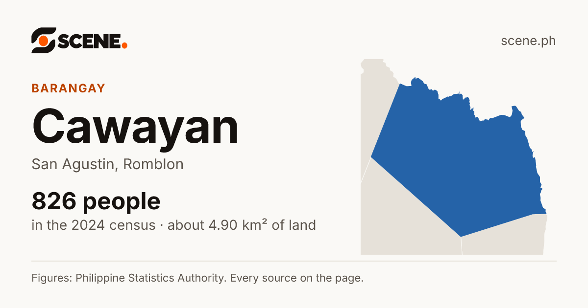 Cawayan, San Agustin, barangay: 826 people in the 2024 census