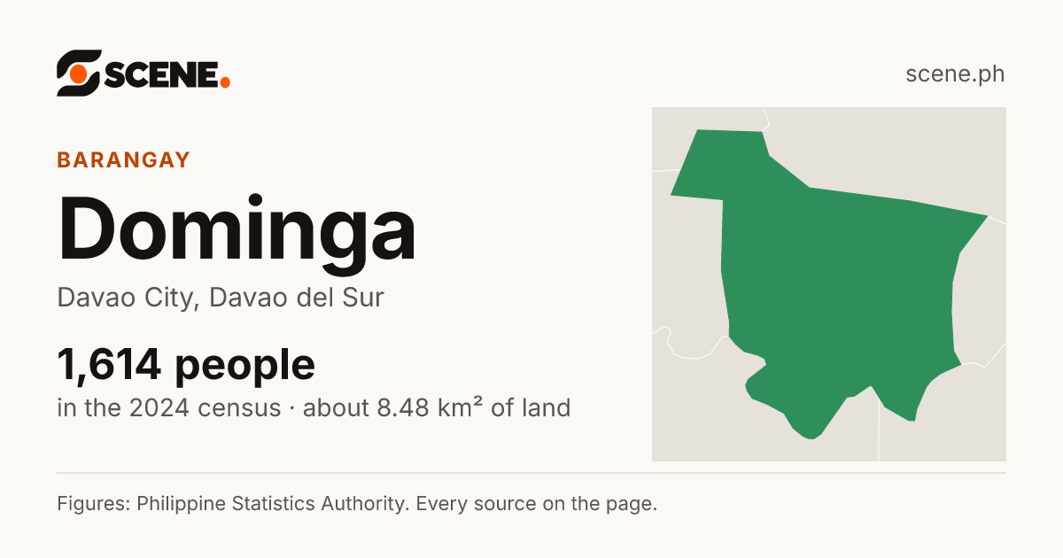 Dominga, Davao City, barangay: 1,614 people in the 2024 census