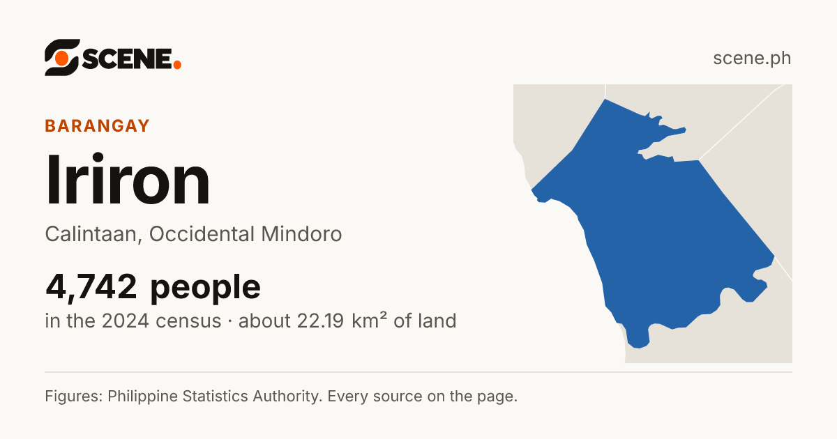 Iriron, Calintaan, barangay: 4,742 people in the 2024 census