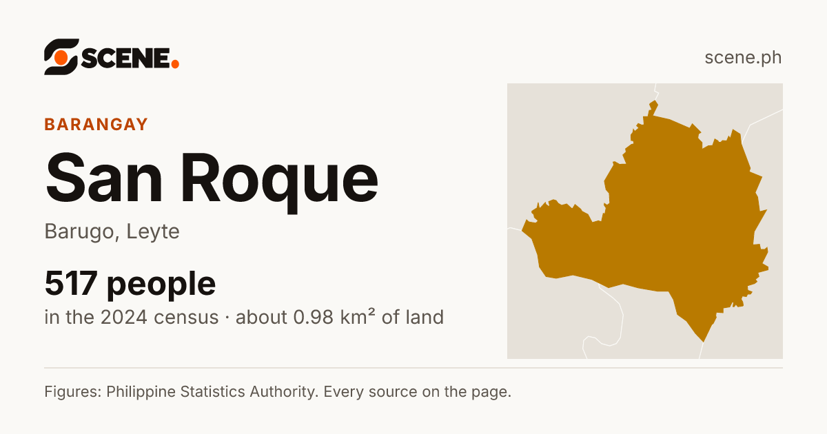 San Roque, Barugo, barangay: 517 people in the 2024 census