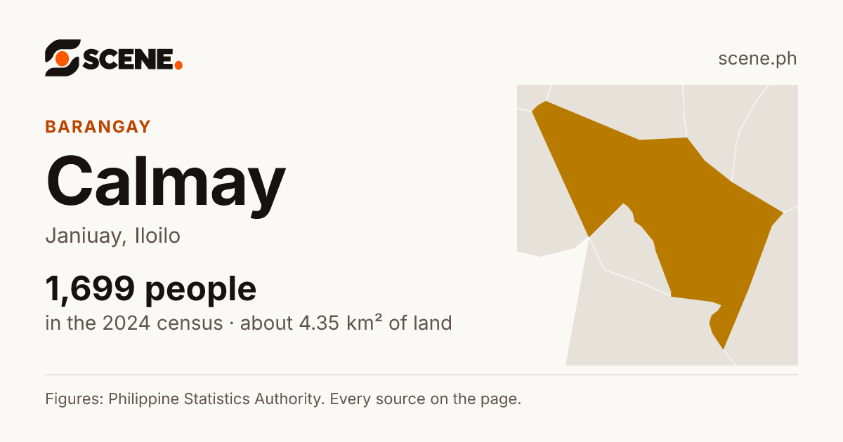Calmay, Janiuay, barangay: 1,699 people in the 2024 census