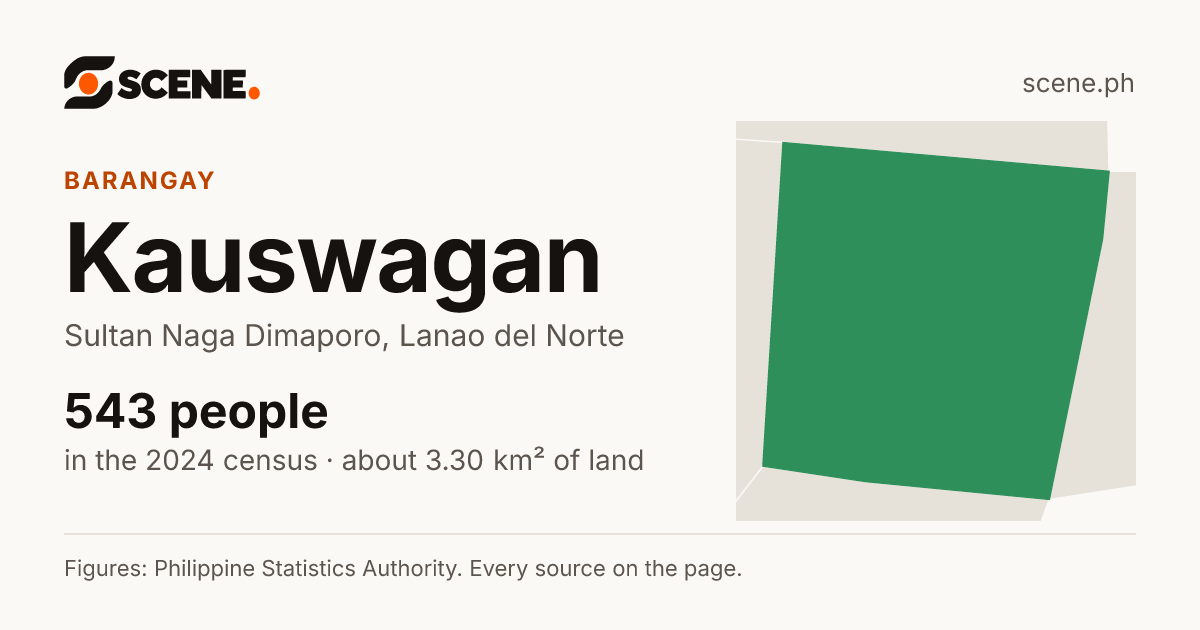 Kauswagan, Sultan Naga Dimaporo, barangay: 543 people in the 2024 census