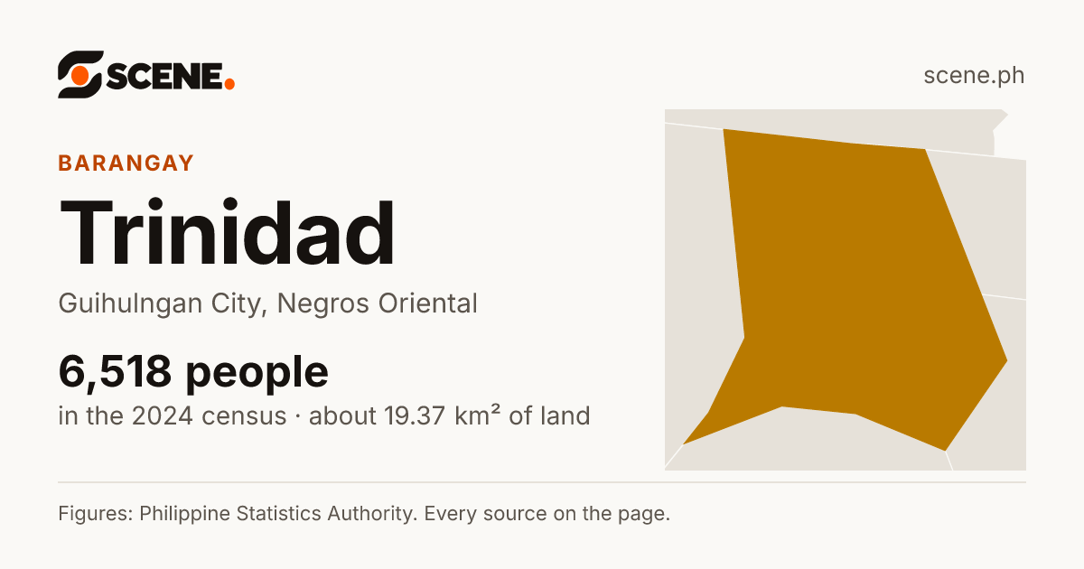 Trinidad, Guihulngan City, barangay: 6,518 people in the 2024 census