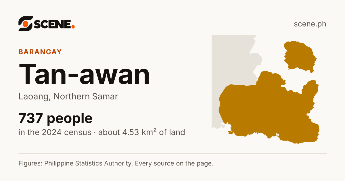 Tan-awan, Laoang, barangay: 737 people in the 2024 census