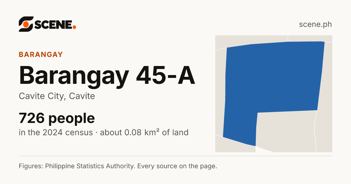 Barangay 45-A, Cavite City, barangay: 726 people in the 2024 census