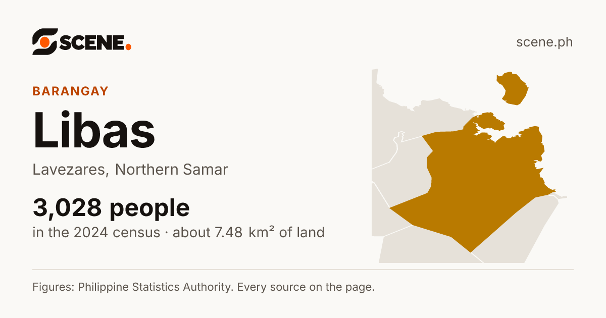 Libas, Lavezares, barangay: 3,028 people in the 2024 census
