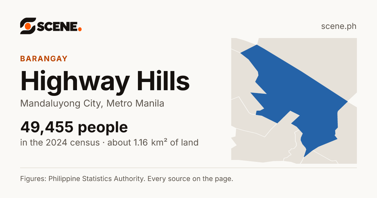 Highway Hills, Mandaluyong City, barangay: 49,455 people in the 2024 census