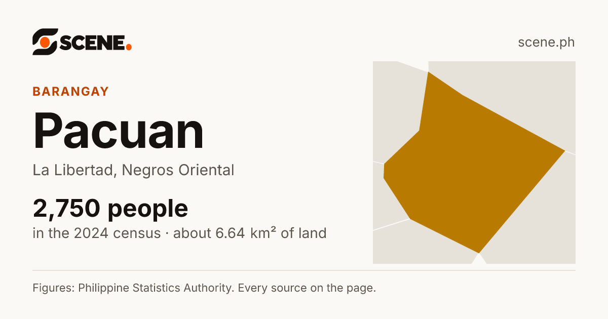 Pacuan, La Libertad, barangay: 2,750 people in the 2024 census