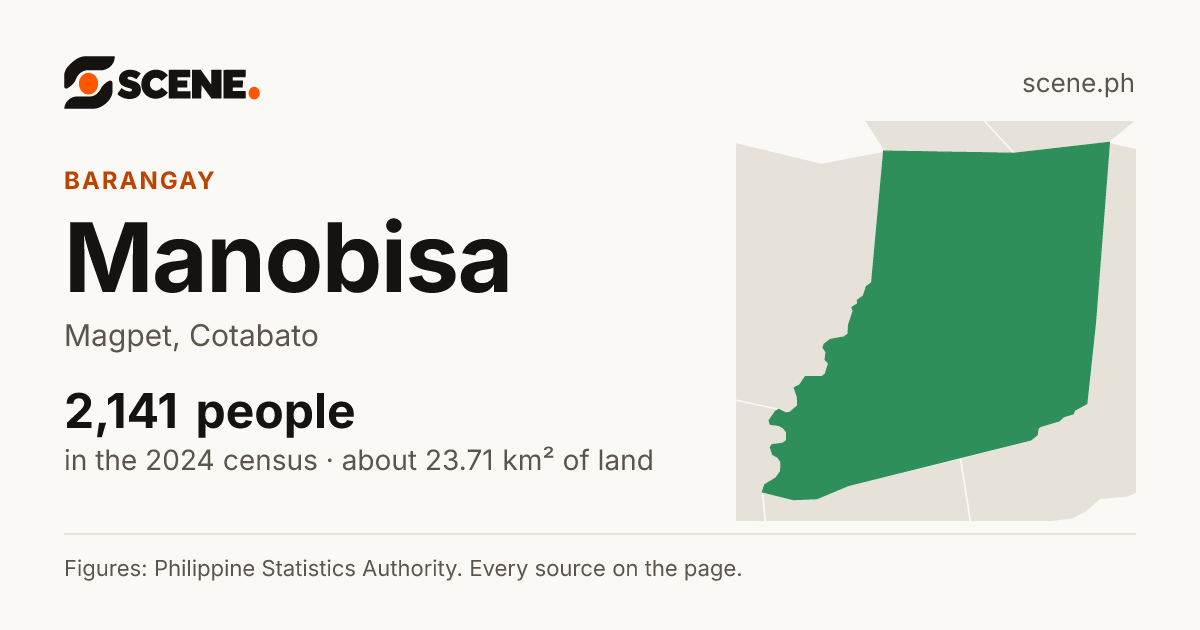 Manobisa, Magpet, barangay: 2,141 people in the 2024 census