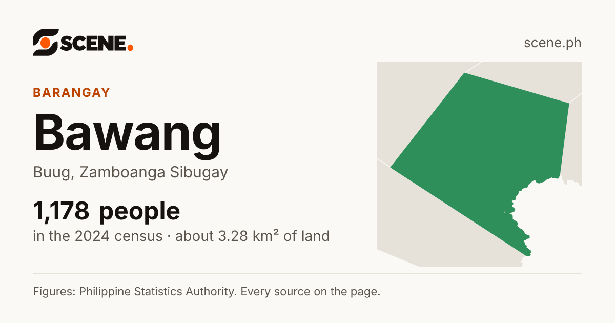 Bawang, Buug, barangay: 1,178 people in the 2024 census