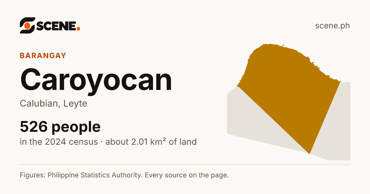 Caroyocan, Calubian, barangay: 526 people in the 2024 census
