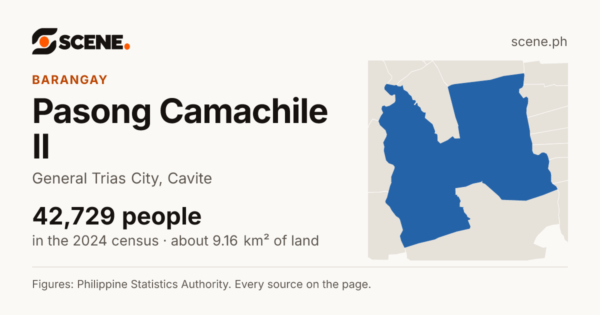 Pasong Camachile II, General Trias City, barangay: 42,729 people in the 2024 census