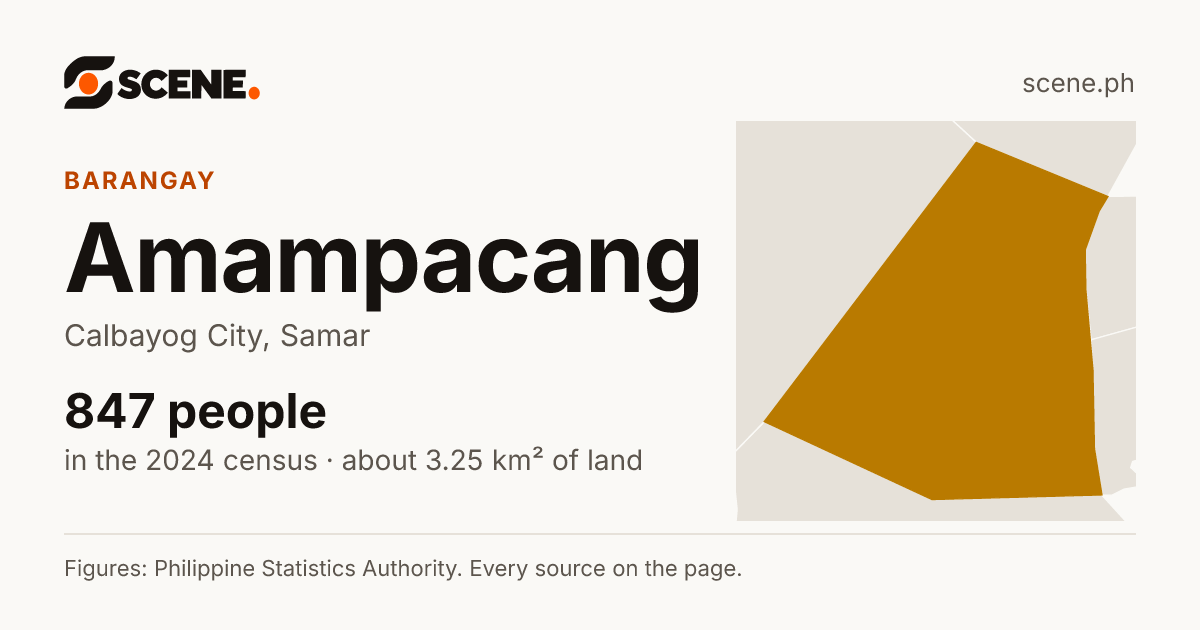 Amampacang, Calbayog City, barangay: 847 people in the 2024 census