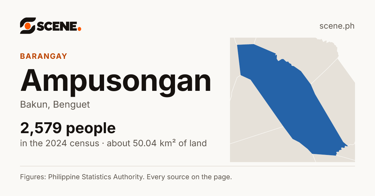 Ampusongan, Bakun, barangay: 2,579 people in the 2024 census