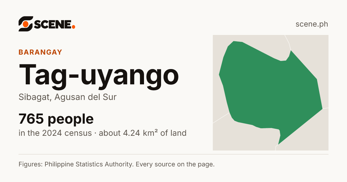 Tag-uyango, Sibagat, barangay: 765 people in the 2024 census