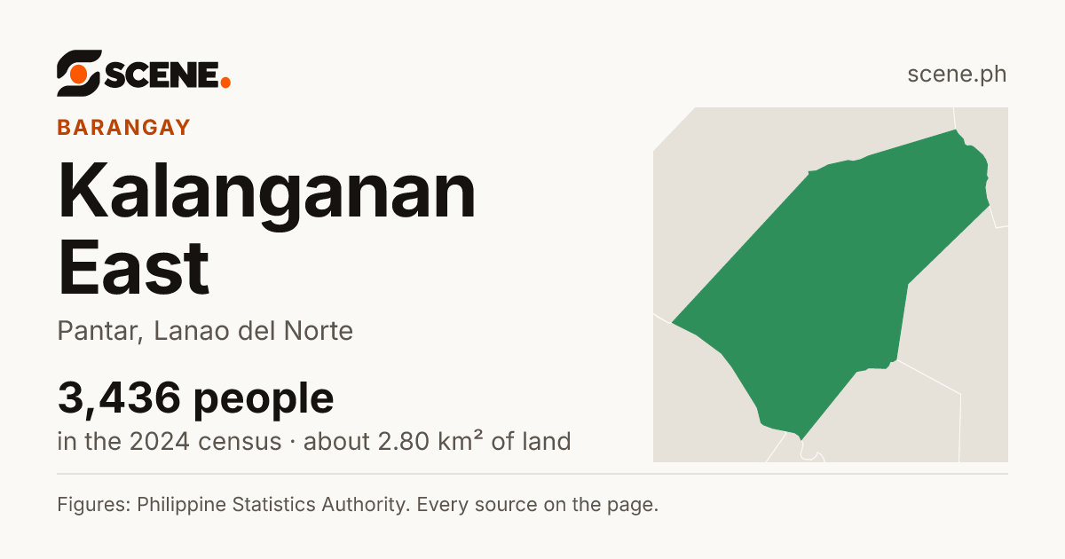 Kalanganan East, Pantar, barangay: 3,436 people in the 2024 census