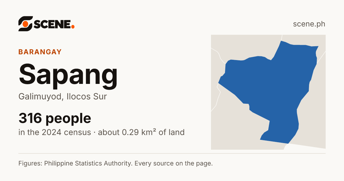 Sapang, Galimuyod, barangay: 316 people in the 2024 census