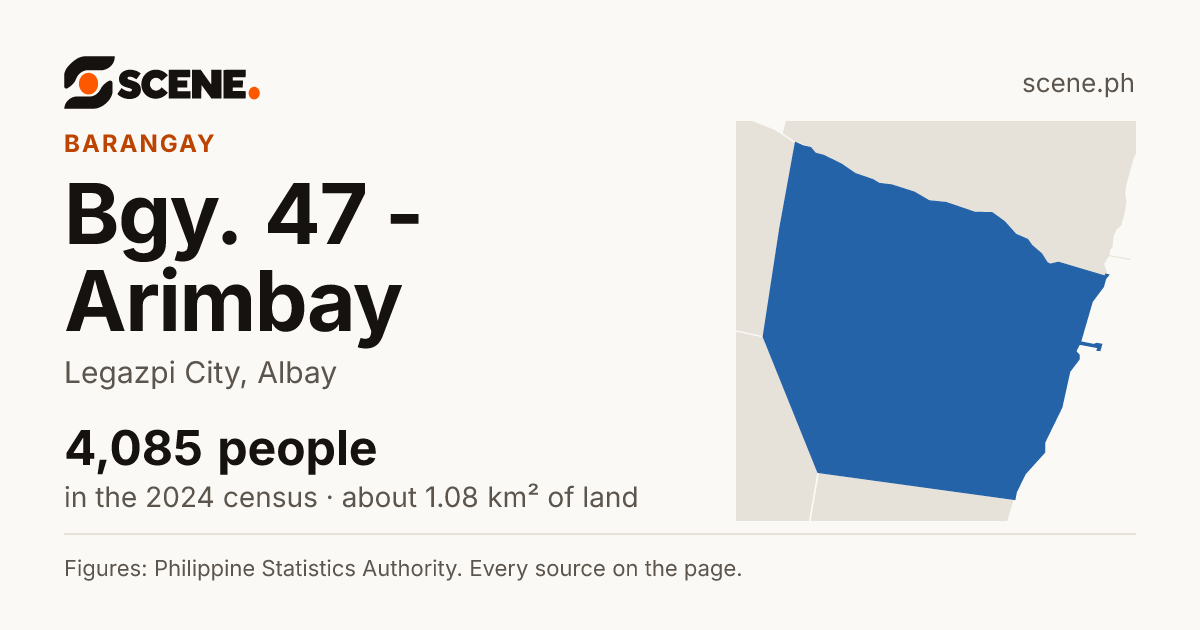 Bgy. 47 - Arimbay, Legazpi City, barangay: 4,085 people in the 2024 census