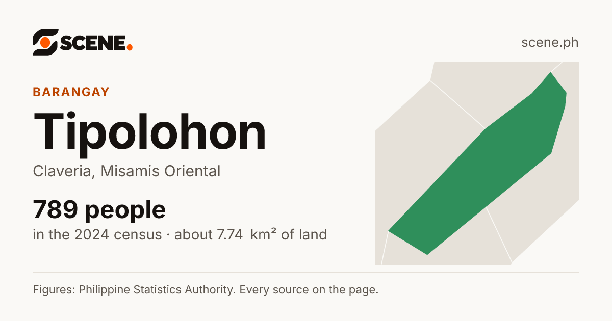 Tipolohon, Claveria, barangay: 789 people in the 2024 census