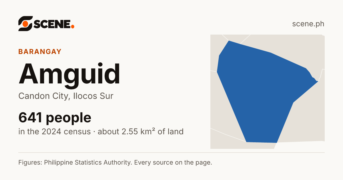 Amguid, Candon City, barangay: 641 people in the 2024 census