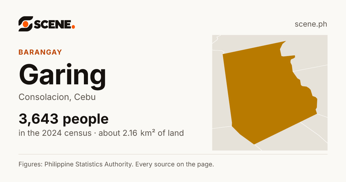 Garing, Consolacion, barangay: 3,643 people in the 2024 census