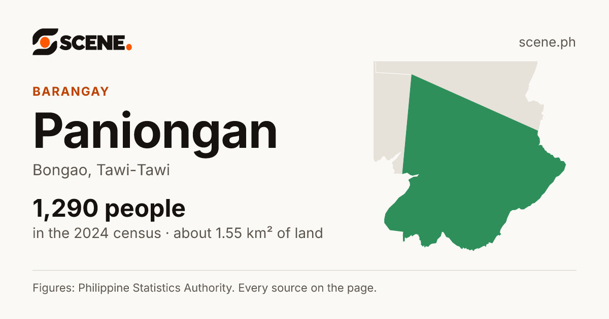 Paniongan, Bongao, barangay: 1,290 people in the 2024 census