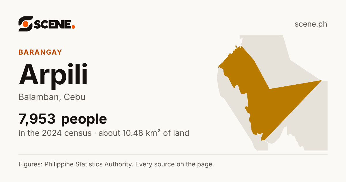 Arpili, Balamban, barangay: 7,953 people in the 2024 census