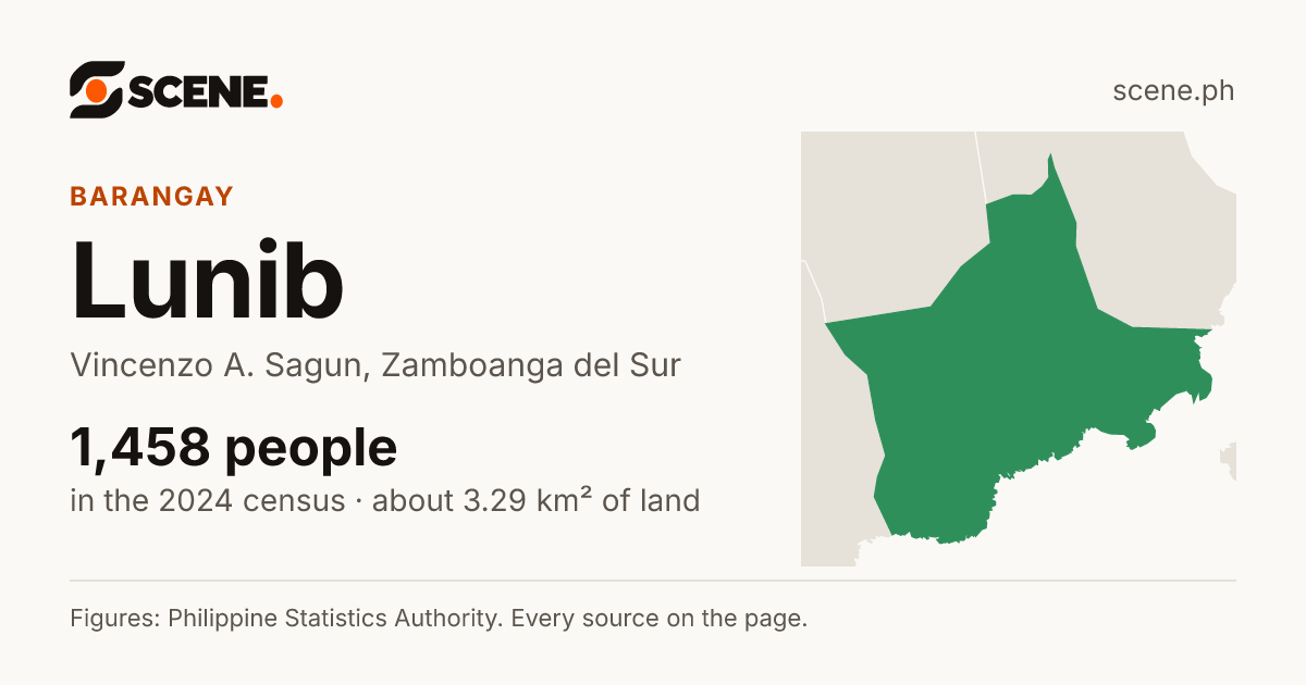 Lunib, Vincenzo A. Sagun, barangay: 1,458 people in the 2024 census