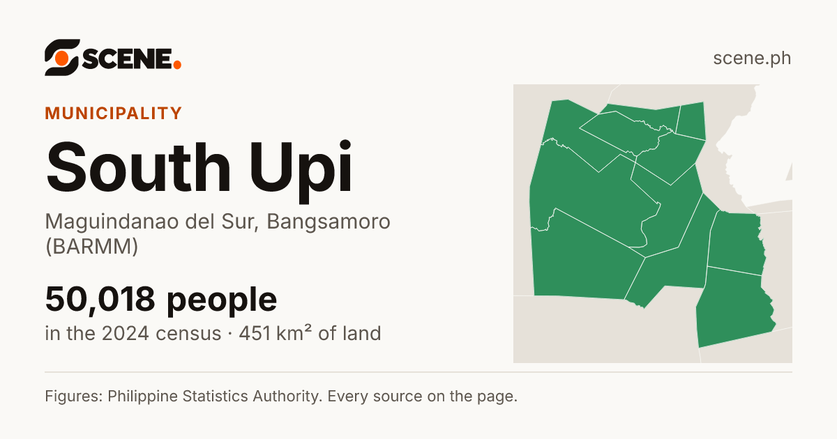 South Upi, Maguindanao del Sur, municipality: 50,018 people in the 2024 census