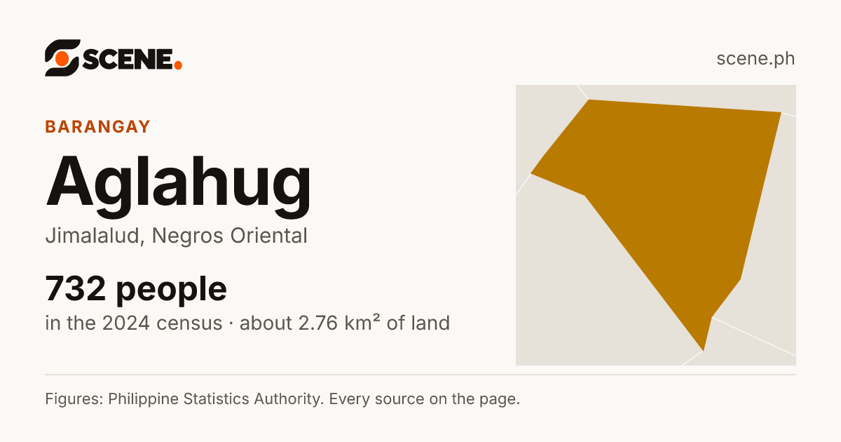 Aglahug, Jimalalud, barangay: 732 people in the 2024 census