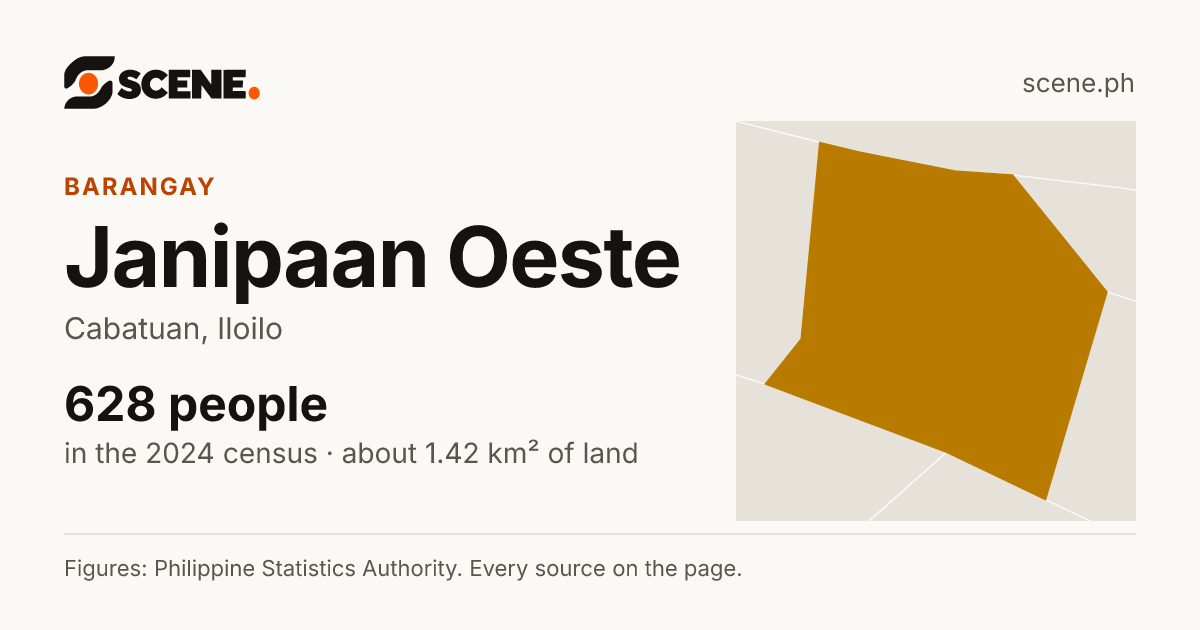 Janipaan Oeste, Cabatuan, barangay: 628 people in the 2024 census