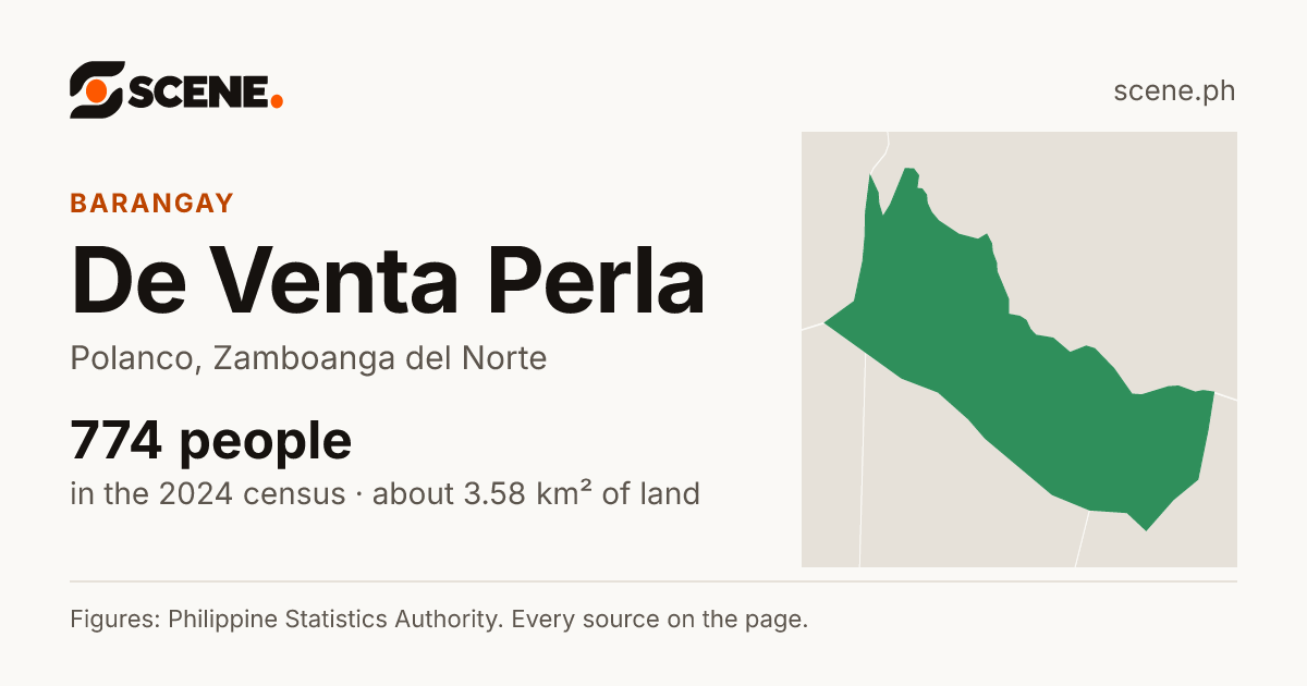 De Venta Perla, Polanco, barangay: 774 people in the 2024 census