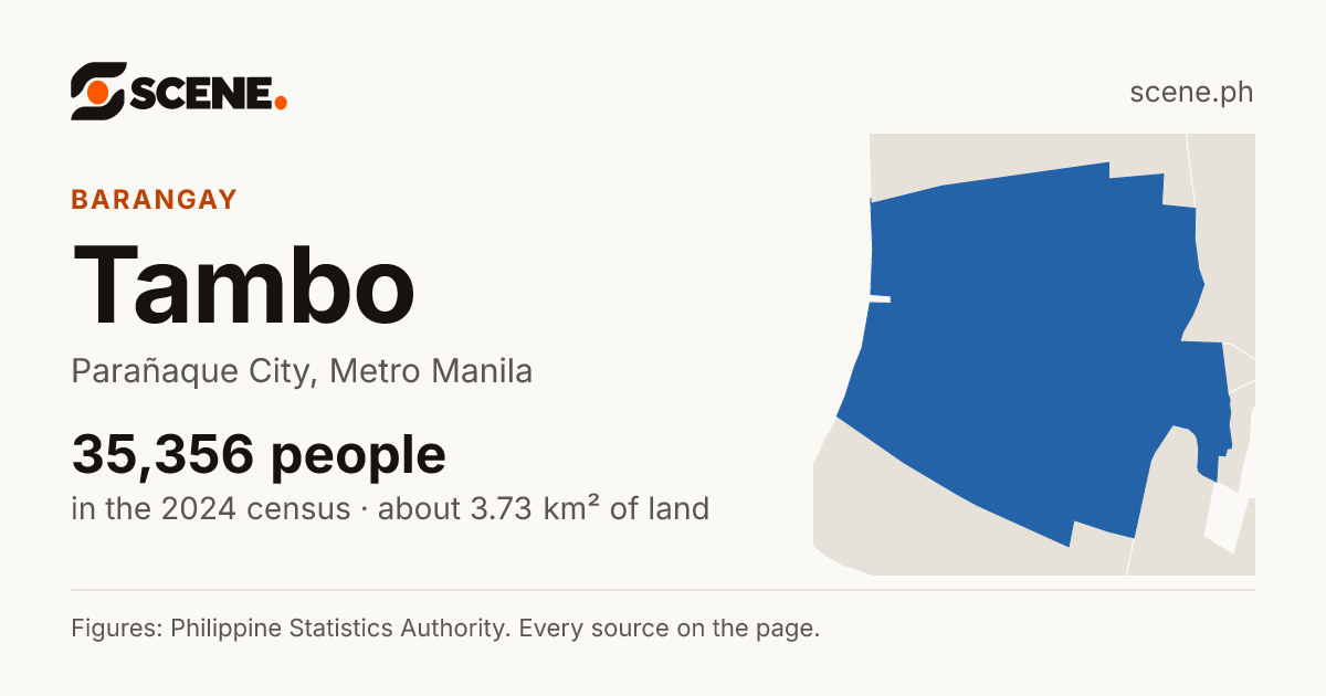 Tambo, Parañaque City, barangay: 35,356 people in the 2024 census